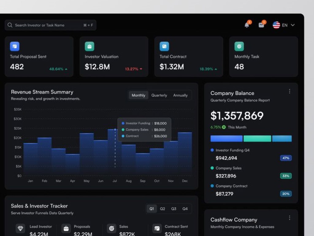Cloud-Based ERP