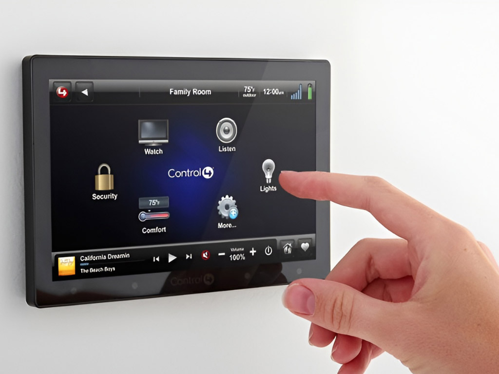 Interactive Flat Panels for Meetings